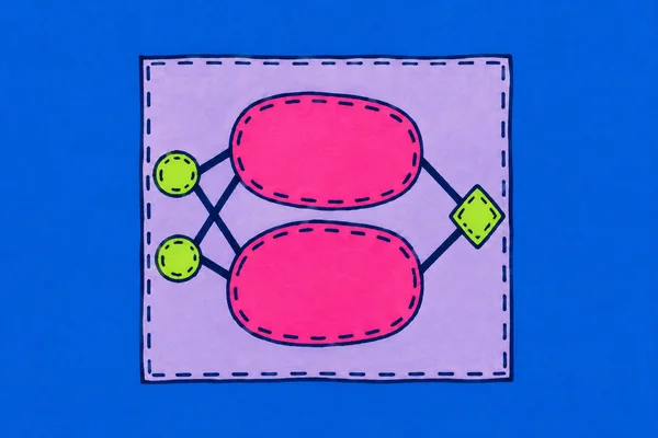 A hand-drawn quilt block with a lavender ground and navy border shows two lime circular input patches connected to two oversized hot-pink rounded patches and a…