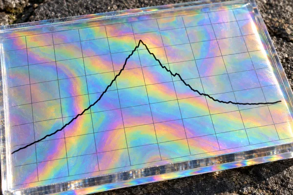 A black line chart with a central peak and a long descending tail crosses a faint square grid on a clear acrylic plaque with vivid iridescent colors, resting…
