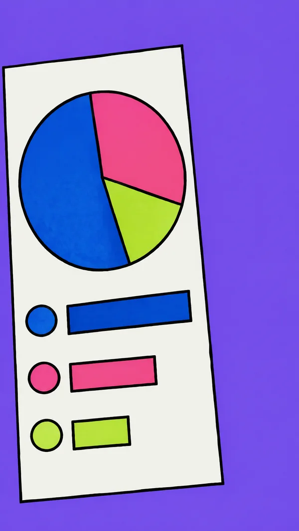 A tilted white sheet on a violet background shows a three-section blue, pink and lime pie chart above three matching colored dots and allocation bars, all…