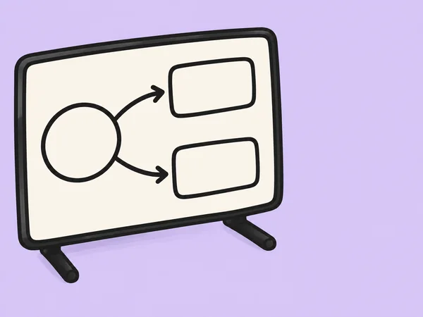 A large cream whiteboard with a thick rounded black frame stands on two short splayed feet against a pale lavender background.